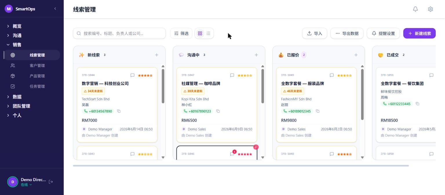 SmartOps 线索管道看板：新线索 / 沟通中 / 已报价 / 已成交