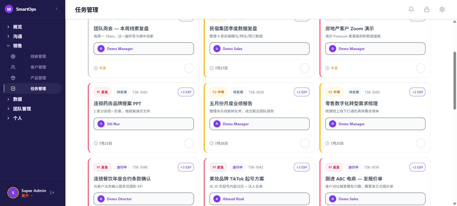 SmartOps 任务看板：优先级、状态、负责人、截止日期